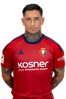 Chimy Ávila