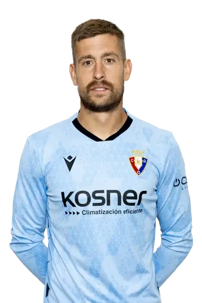 Aitor Fernández