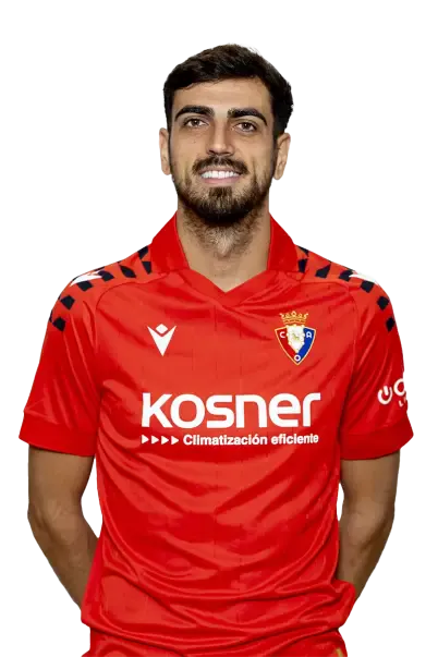 Alejandro Catena