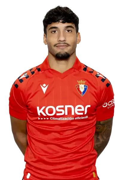 Iker Benito