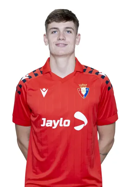 AITZOL