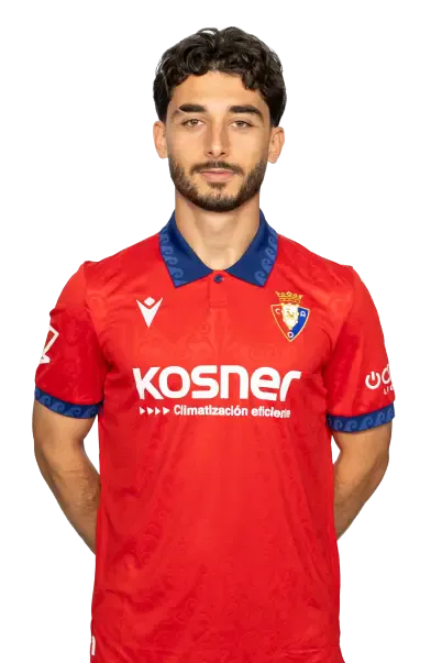 Raúl Moro