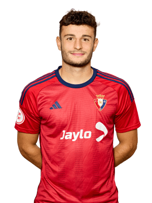 Ander Dufur