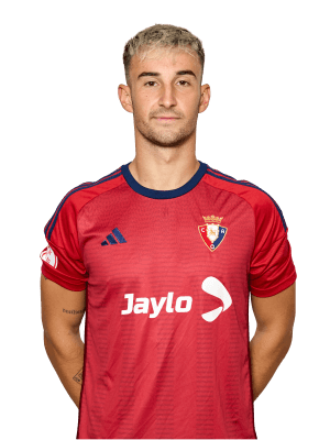 Dani Sancho