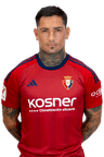Chimy Ávila